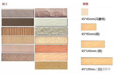 最新建筑外墻面裝飾材料大全 種類、特點(diǎn)與應(yīng)用指南